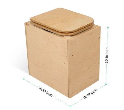 TROBOLO TeraBloem Dimensions