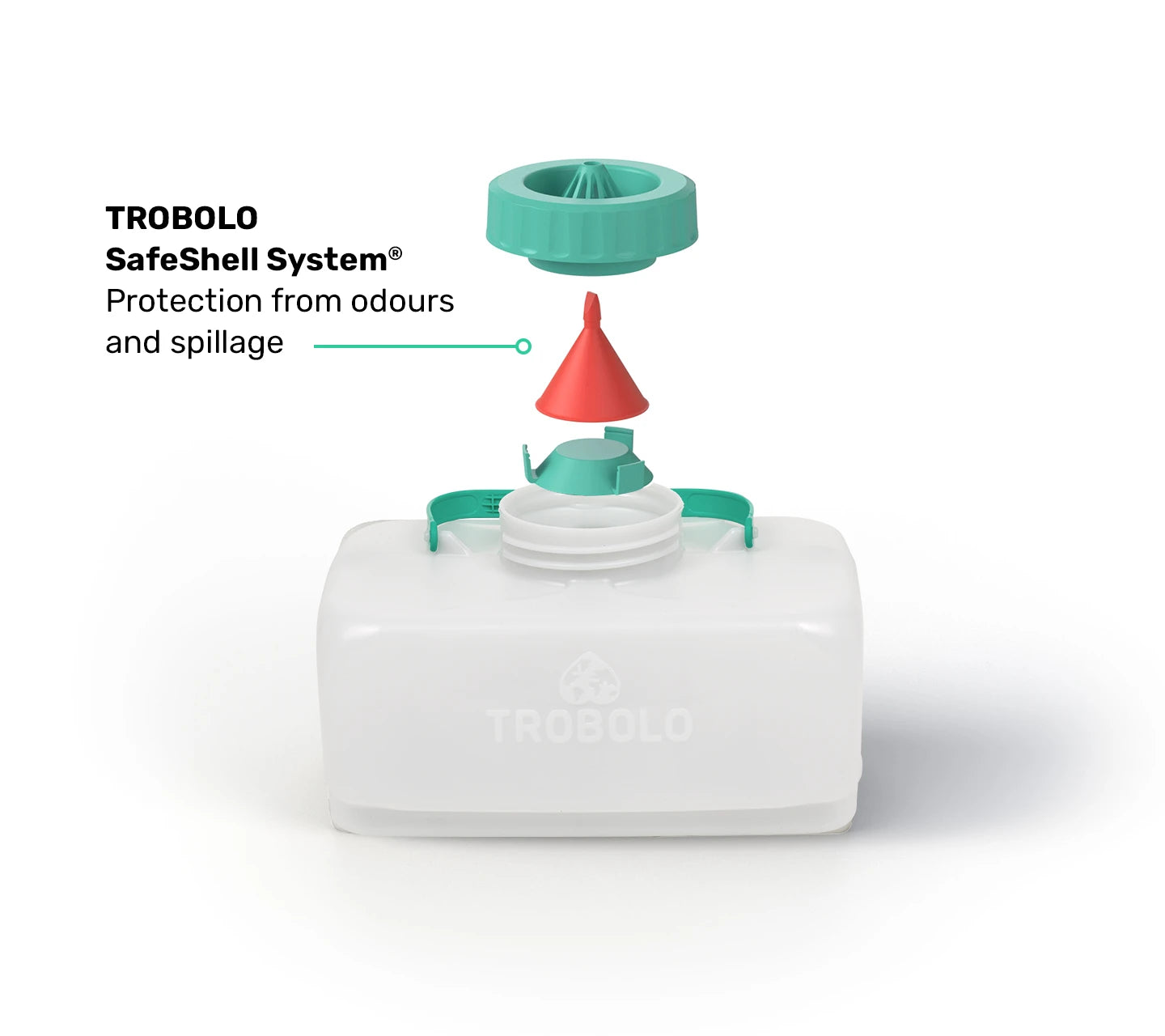 TROBOLO SafeShell System protects from odours and spillage