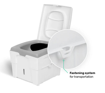 TROBOLO WandaGO composting toilet fastening system