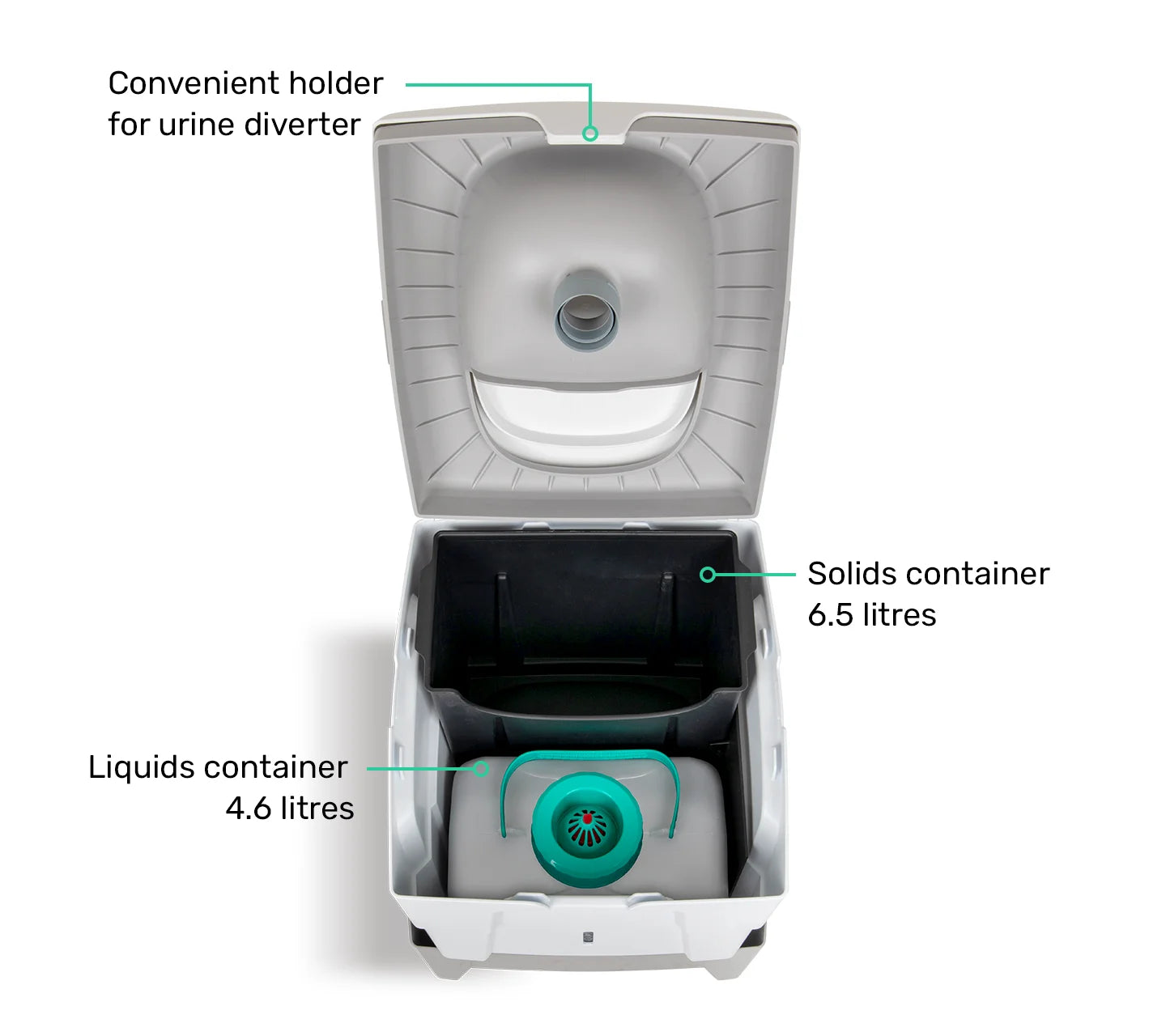 TROBOLO WandaGO - Compact and ultra-lightweight composting toilet 